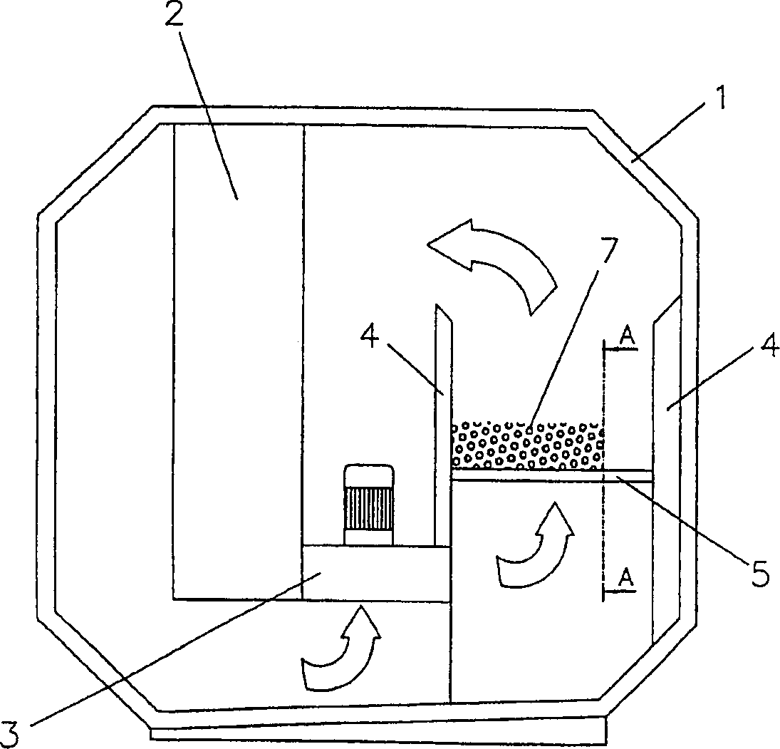 Apparatus for air treatment and transportation of a material