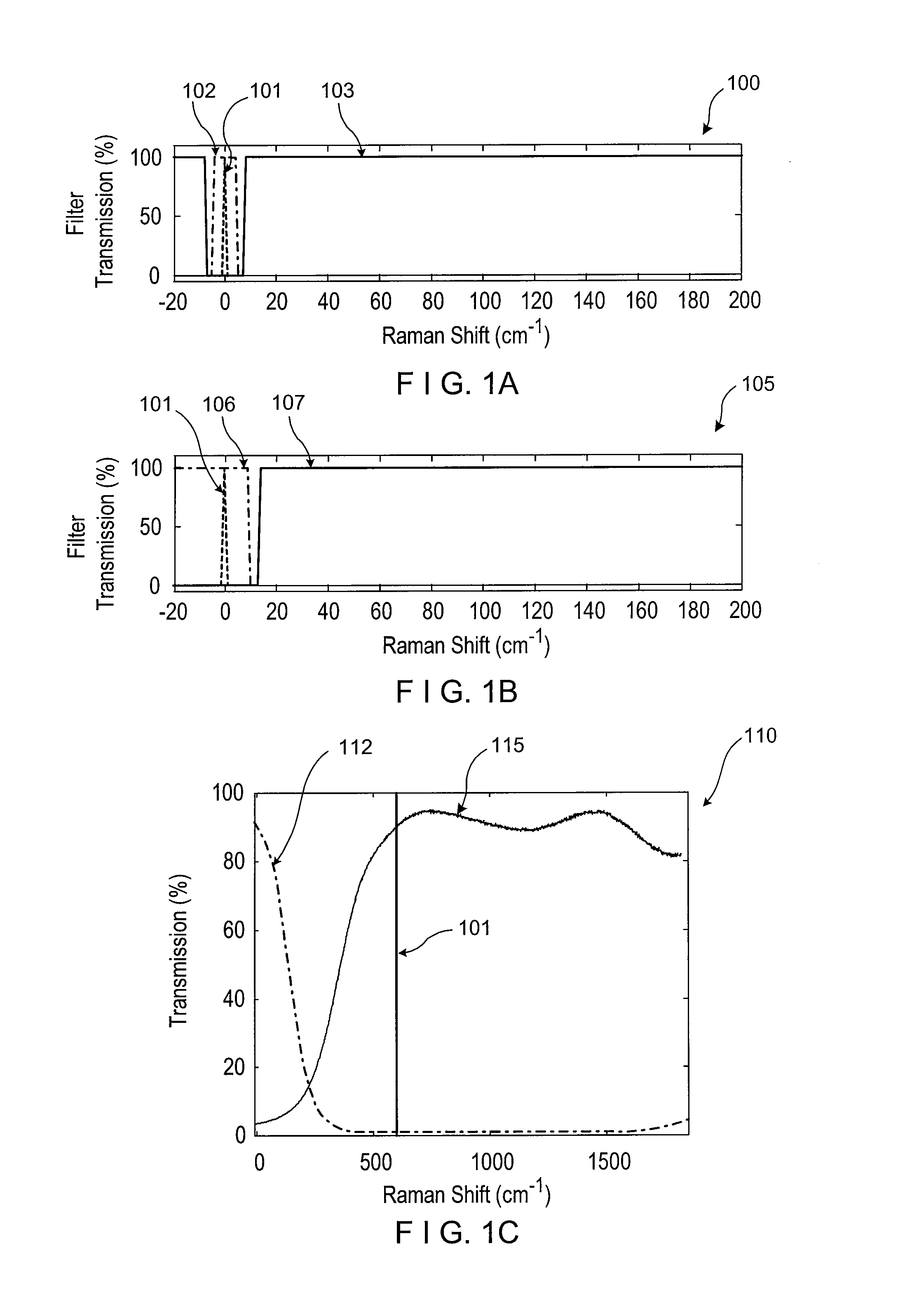Systems and methods for receiving and/or analyzing information associated with electro-magnetic radiation
