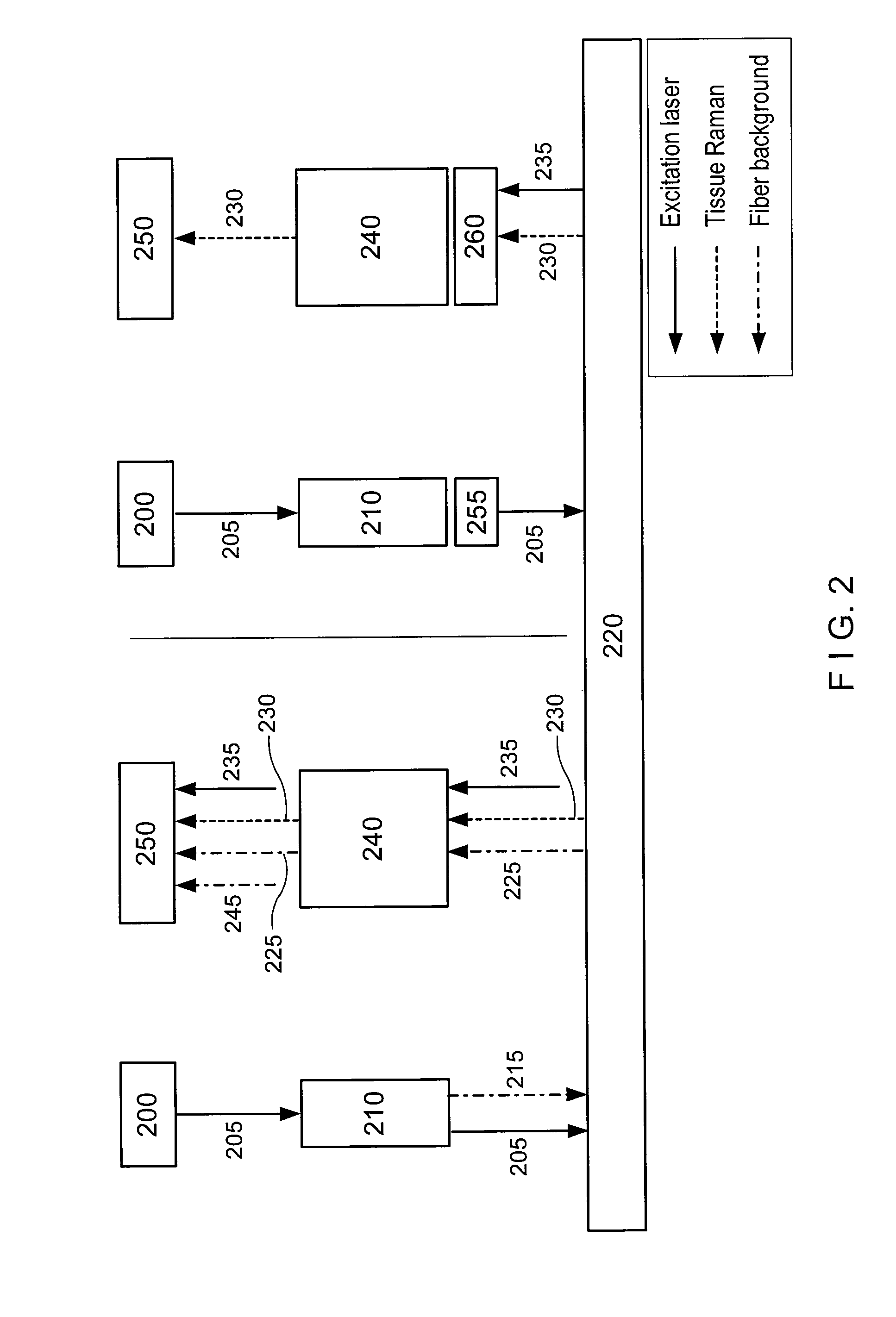 Systems and methods for receiving and/or analyzing information associated with electro-magnetic radiation
