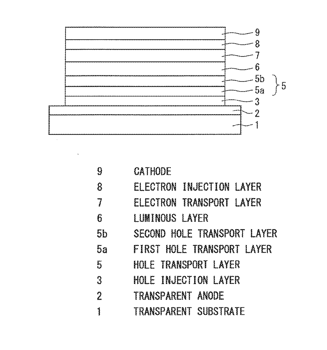 Organic electroluminescence device