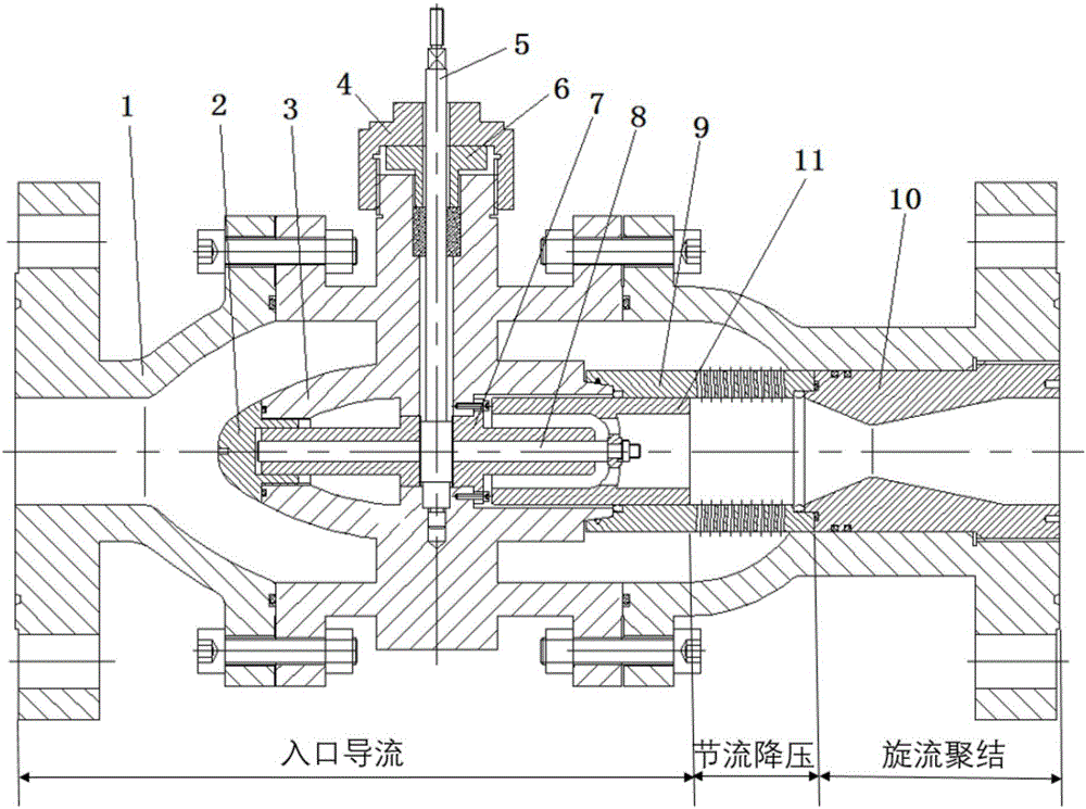 Low shearing plunger type throttling valve used for oil production gathering and transporting