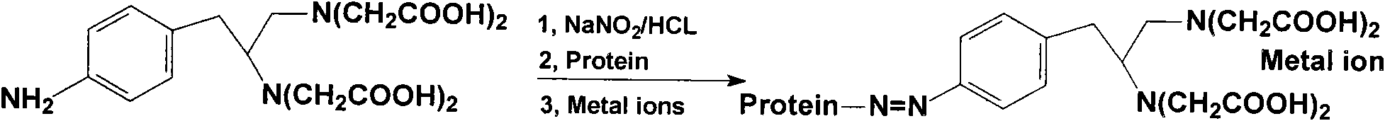 Method for detecting existence of heavy metal copper ion in sample and special kit thereof