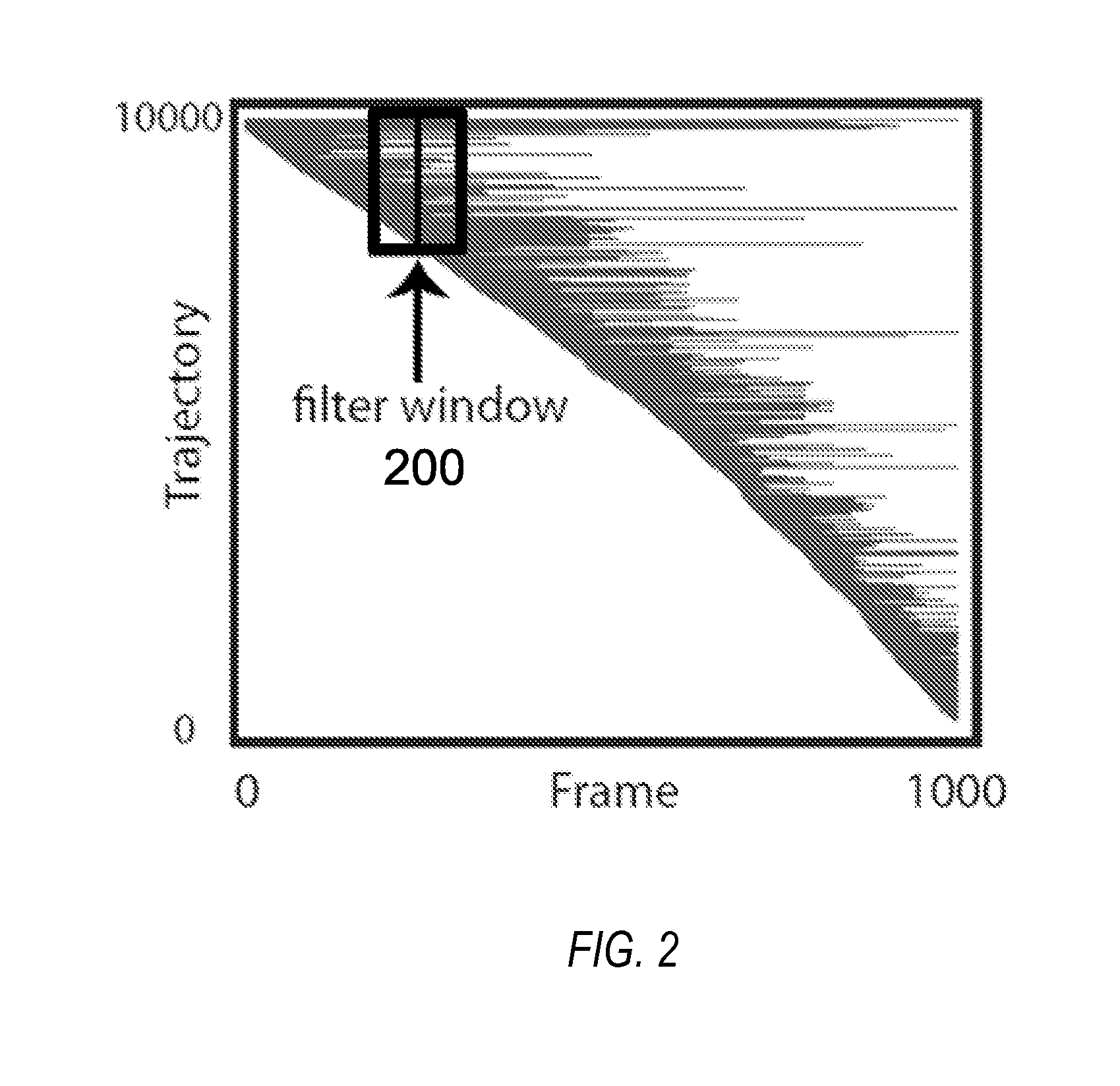Methods and Apparatus for Subspace Video Stabilization