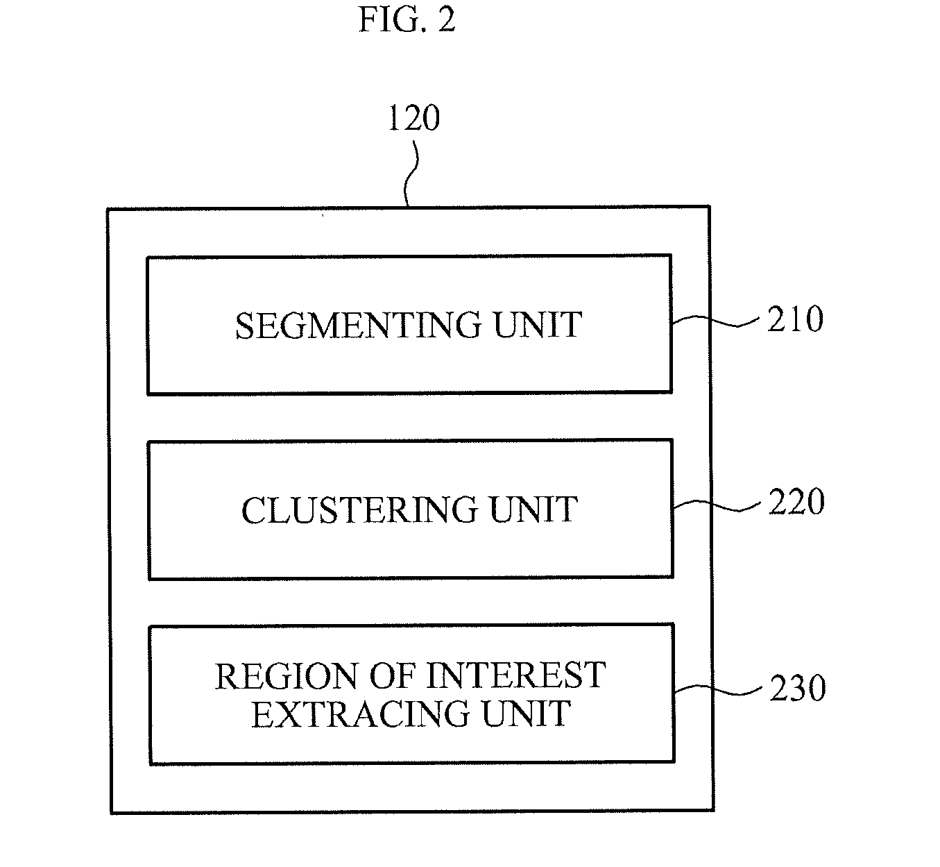 Method and apparatus for analyzing video based on spatiotemporal patterns