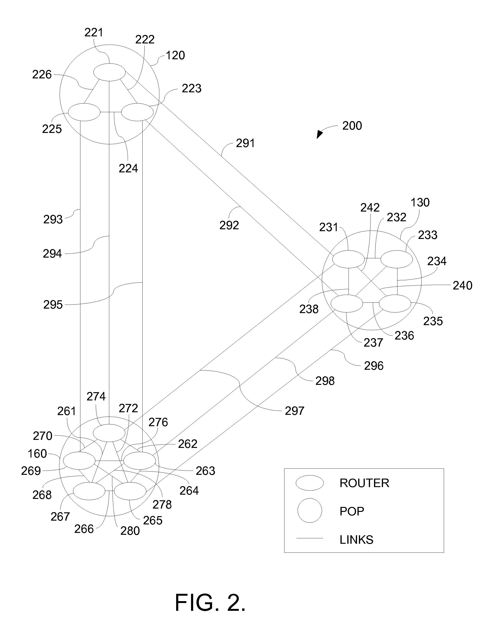 Method for deflection routing of data packets to alleviate link overload in IP networks