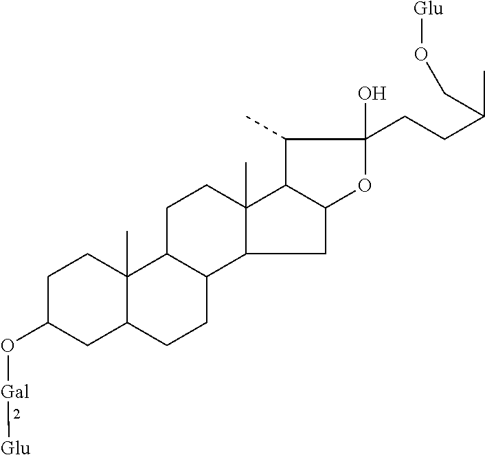 Process for preparation of timosaponin B II