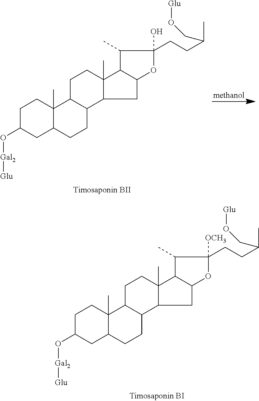 Process for preparation of timosaponin B II