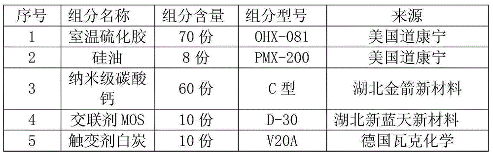 Adhesive special for solar cell module and preparation method of adhesive