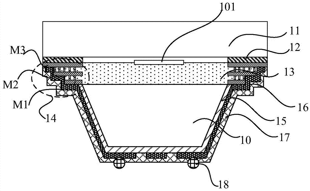 Image sensor chip packaging structure and packaging method