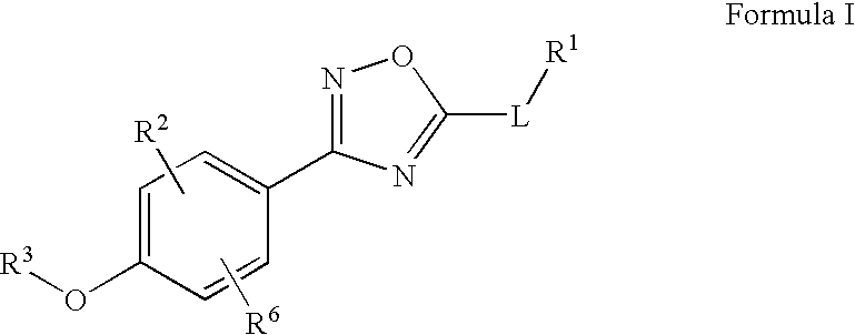 Novel oxadiazole compounds