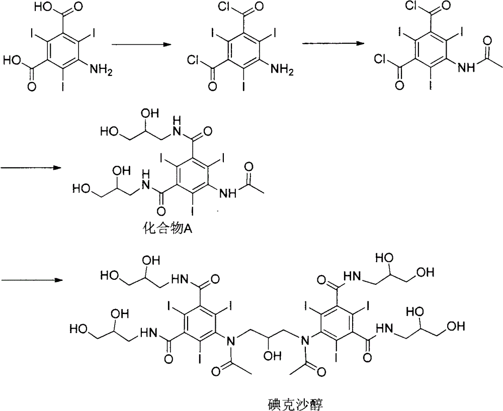 Preparation method of iodixanol and its synthetic intermediate