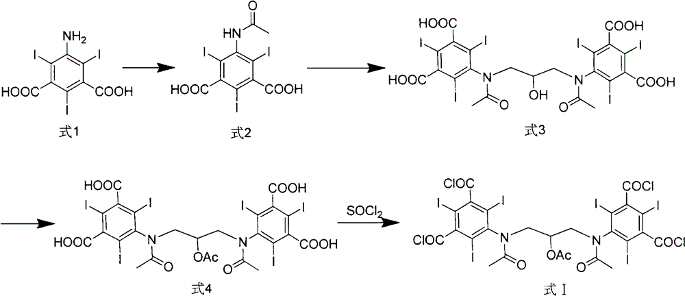 Preparation method of iodixanol and its synthetic intermediate