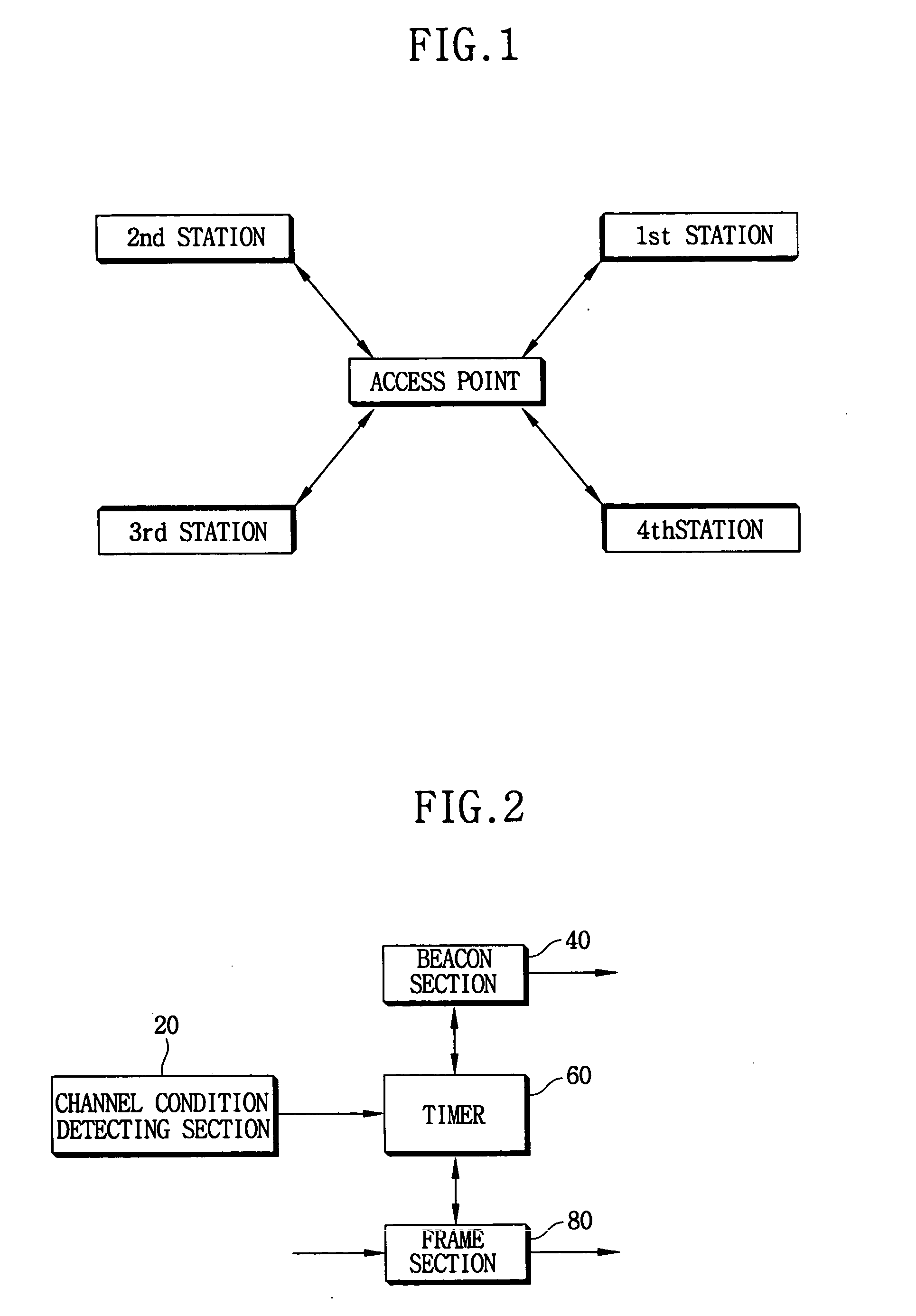 Method and apparatus for transmitting a beacon and communicating a frame
