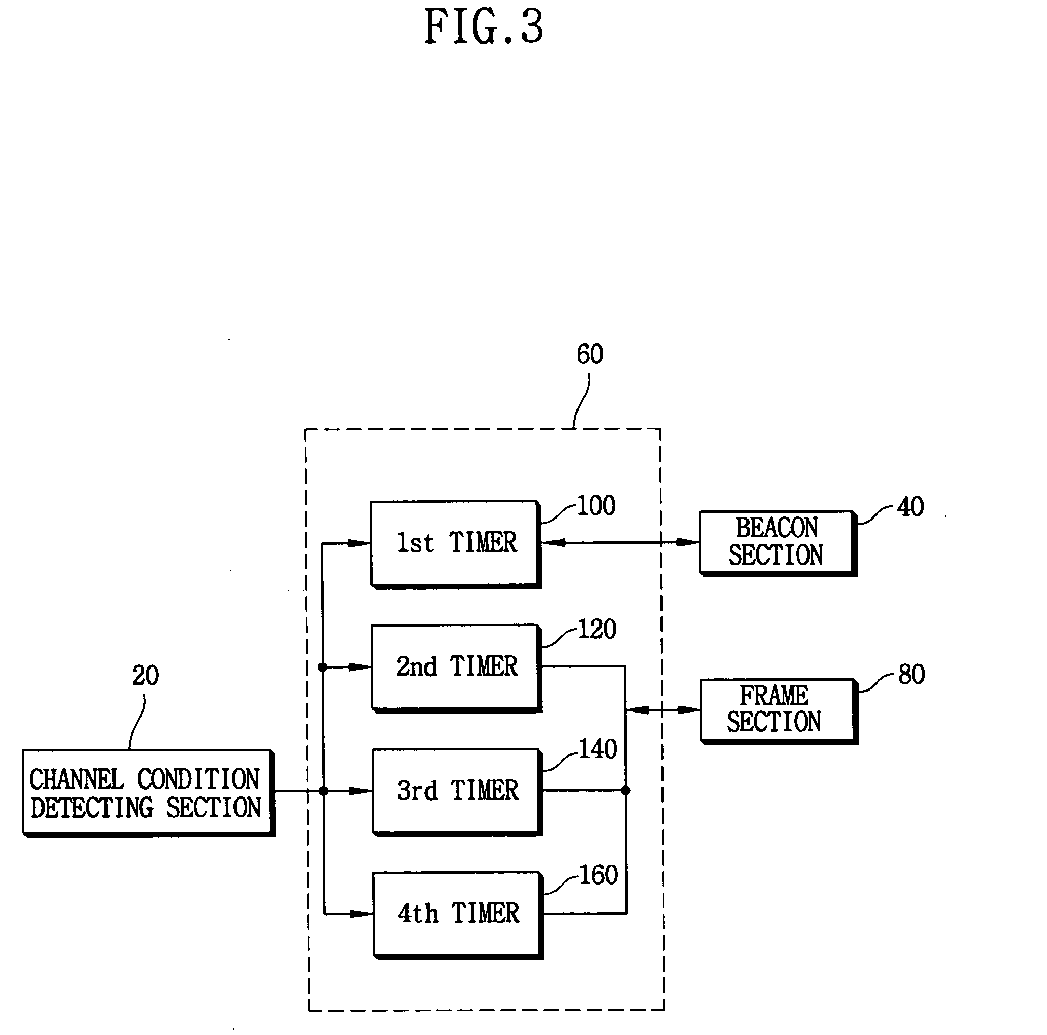 Method and apparatus for transmitting a beacon and communicating a frame