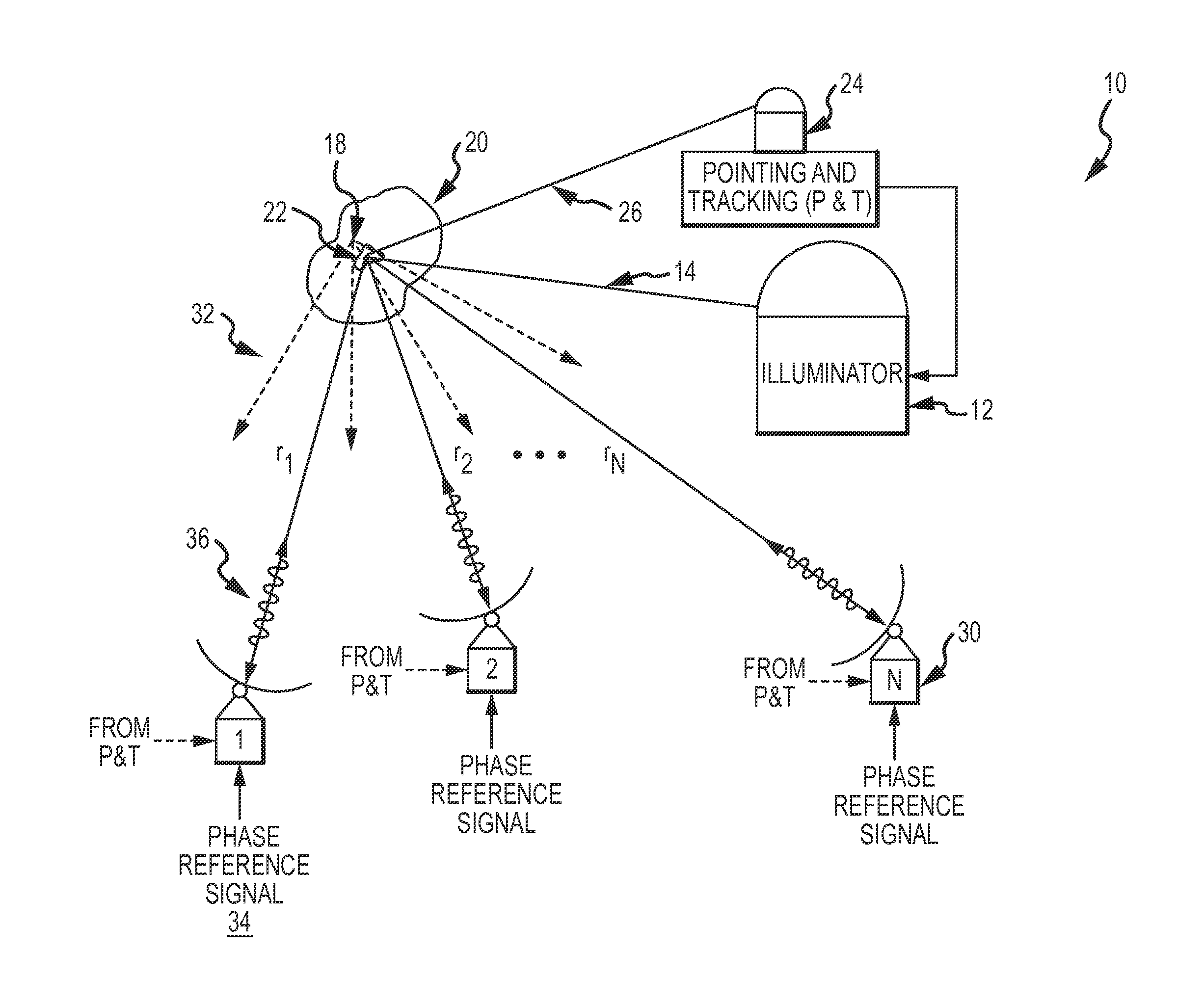 Active retrodirective antenna array with a virtual beacon