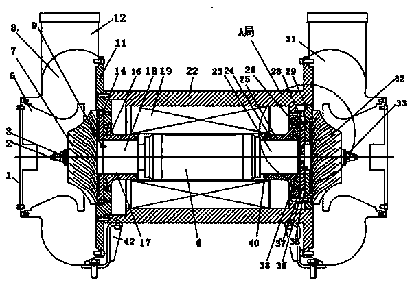 Air suspension centrifugal blower