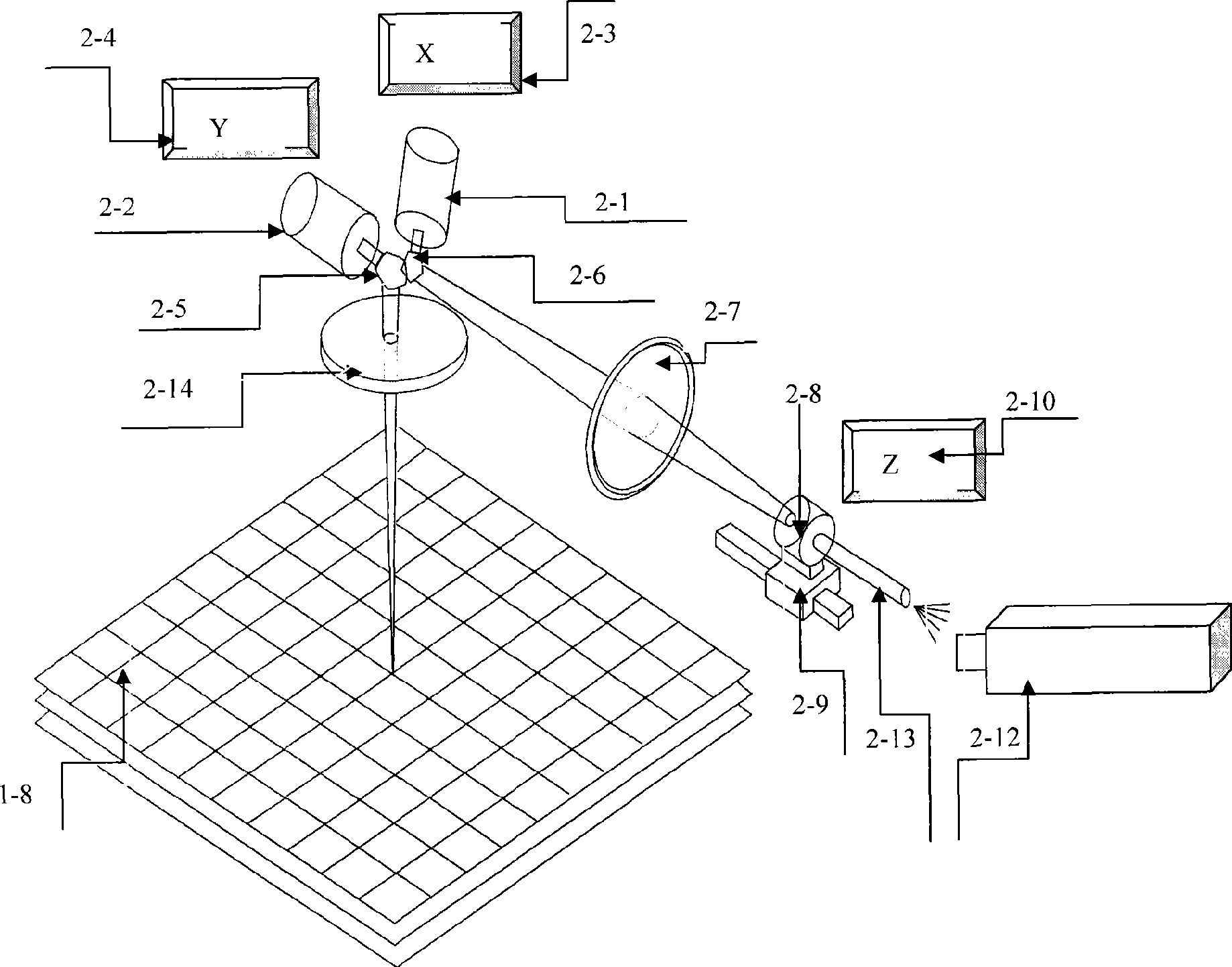 Novel apparatus used for film engraving and dotting of thin-film solar cell