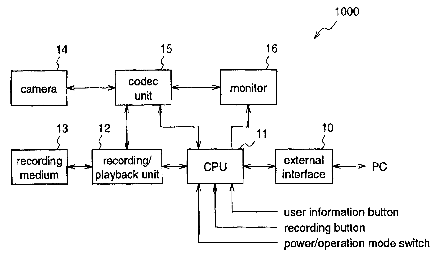 Auxiliary information generation method, auxiliary information generation apparatus, video data generation method, video data playback method, video data playback apparatus, and data storage medium