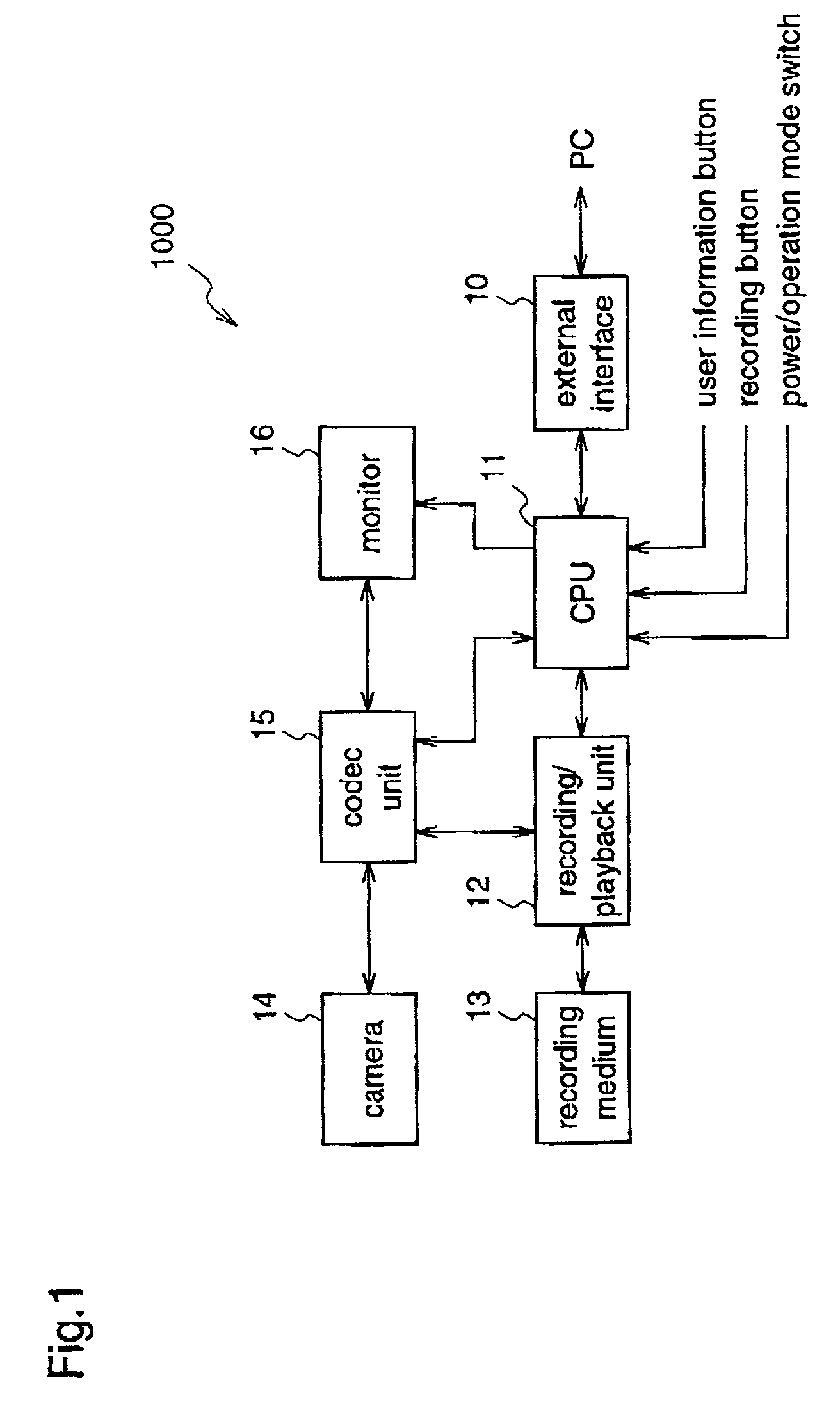 Auxiliary information generation method, auxiliary information generation apparatus, video data generation method, video data playback method, video data playback apparatus, and data storage medium