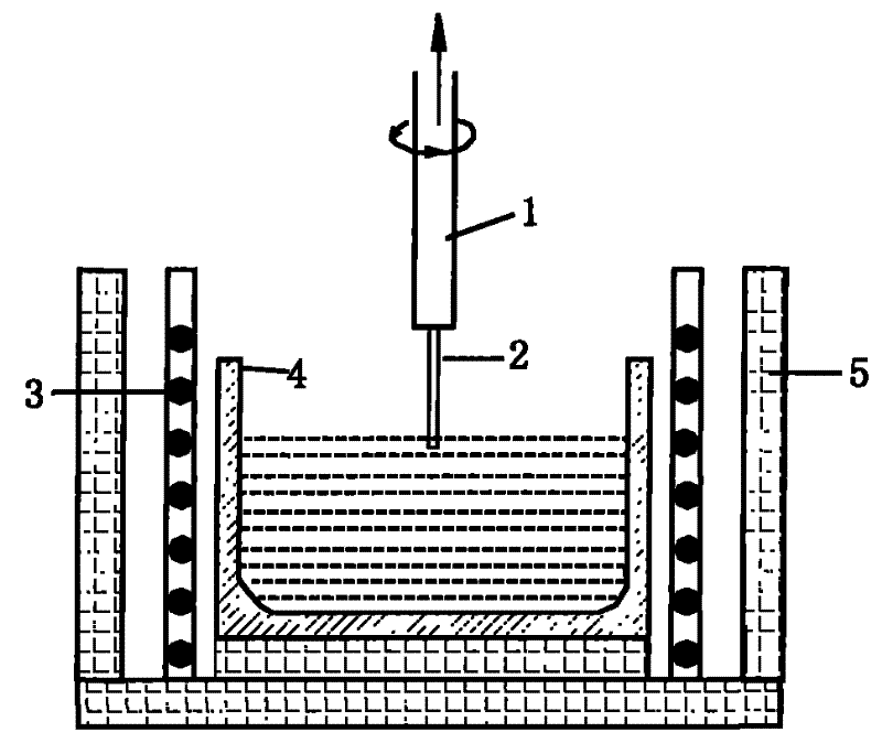 Ytterbium-doped sodium/potassium bismuth tetramolybdate tungstate laser crystal and its growth method and application