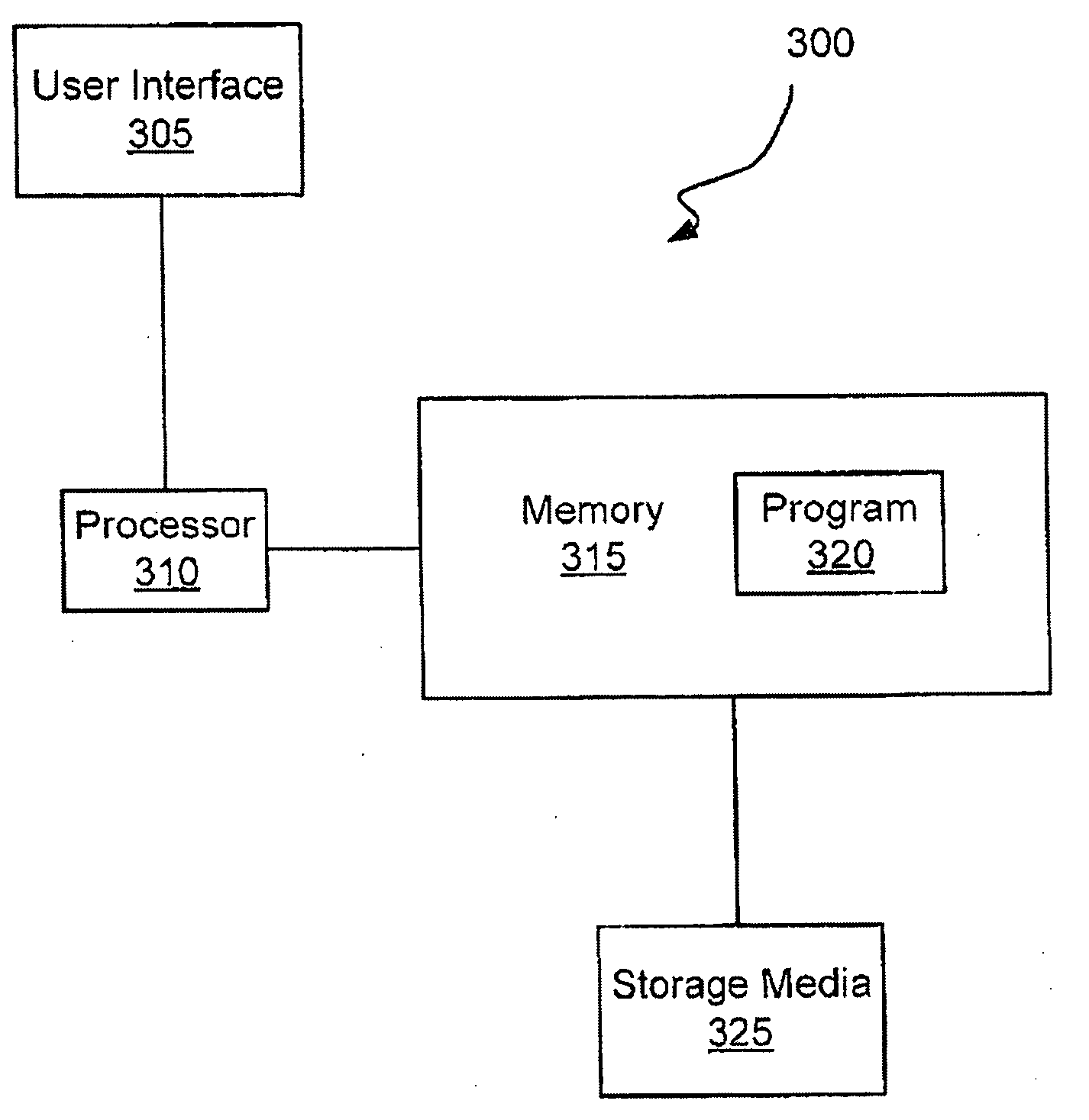 System and method for heart failure prediction