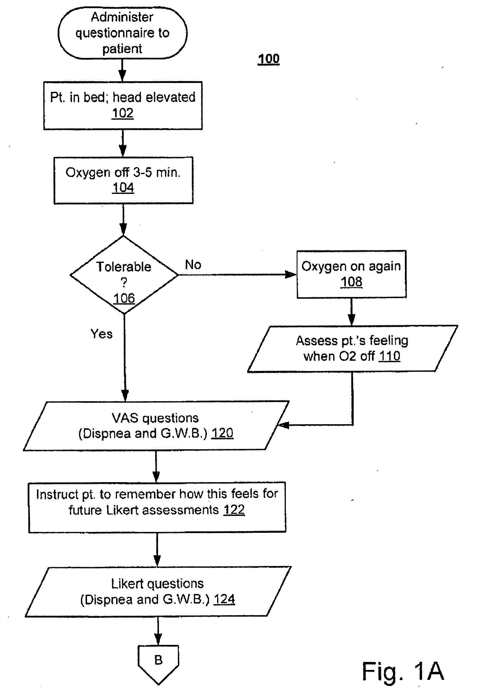 System and method for heart failure prediction