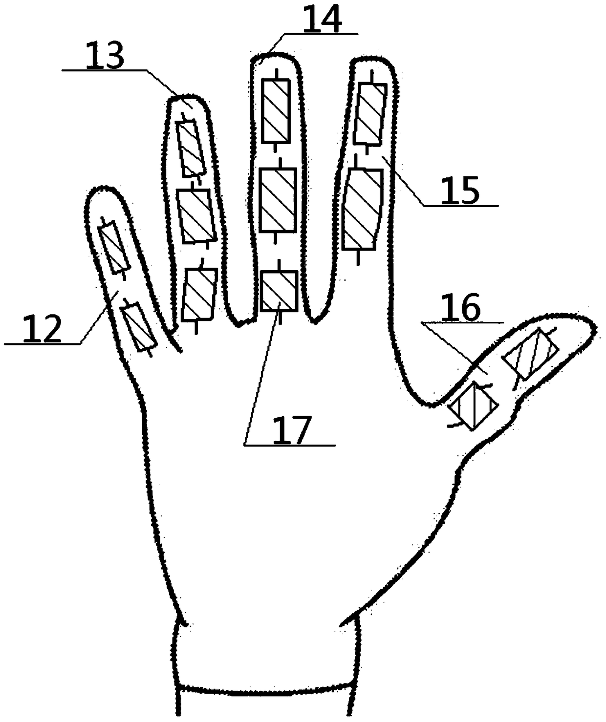 Intelligent sign language perceptual glove and a manufacturing process thereof