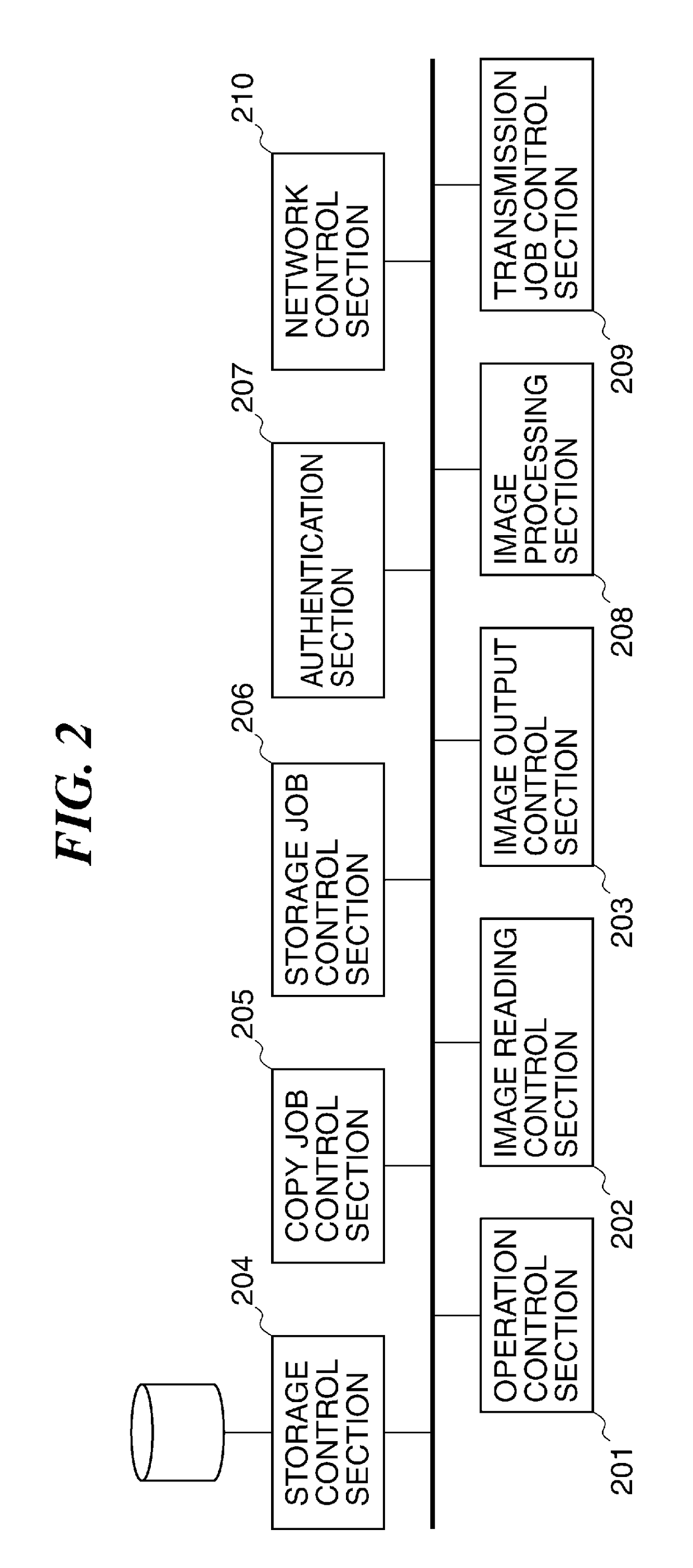 Image forming apparatus capable of displaying initial screen based on past  setting information, method of controlling the image forming apparatus, and  storage medium