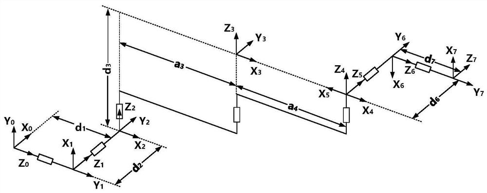 Inverse kinematics method for space mechanical arm under single-joint locking failure