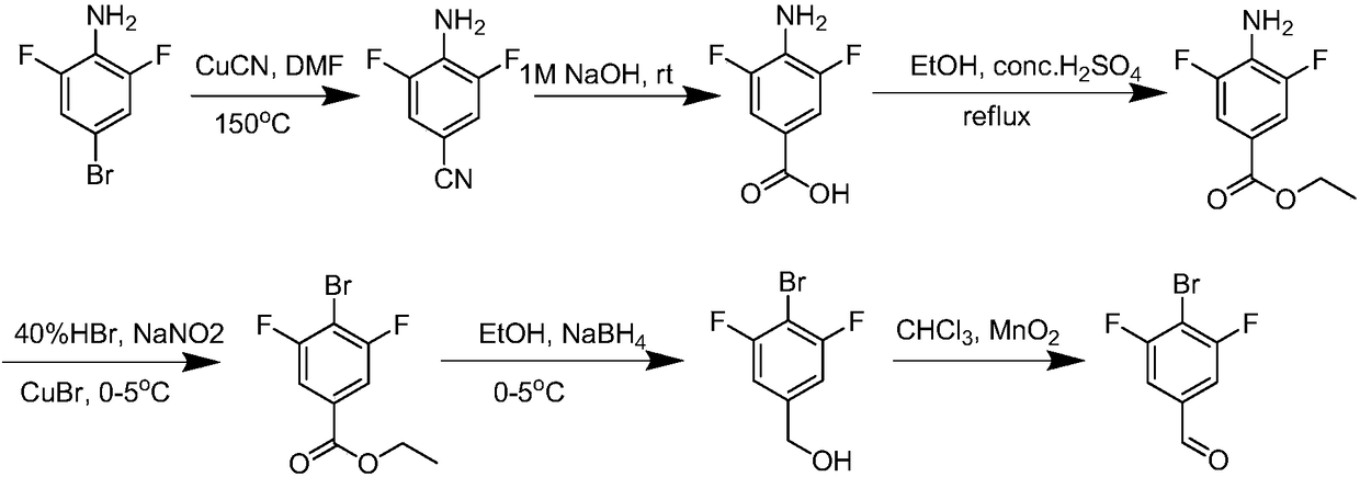 Bromofluoro polysubstituted benzaldehyde derivative and preparation method