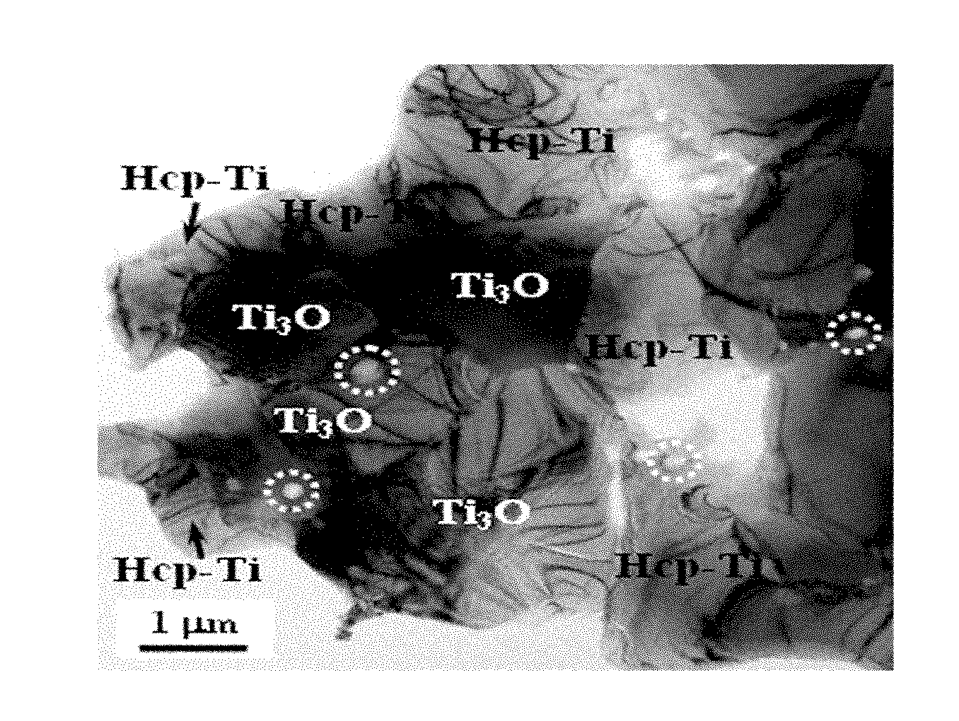 Titanium-based ultrafine grain or fine grain composite material with high compression ratio strength and preparation method thereof