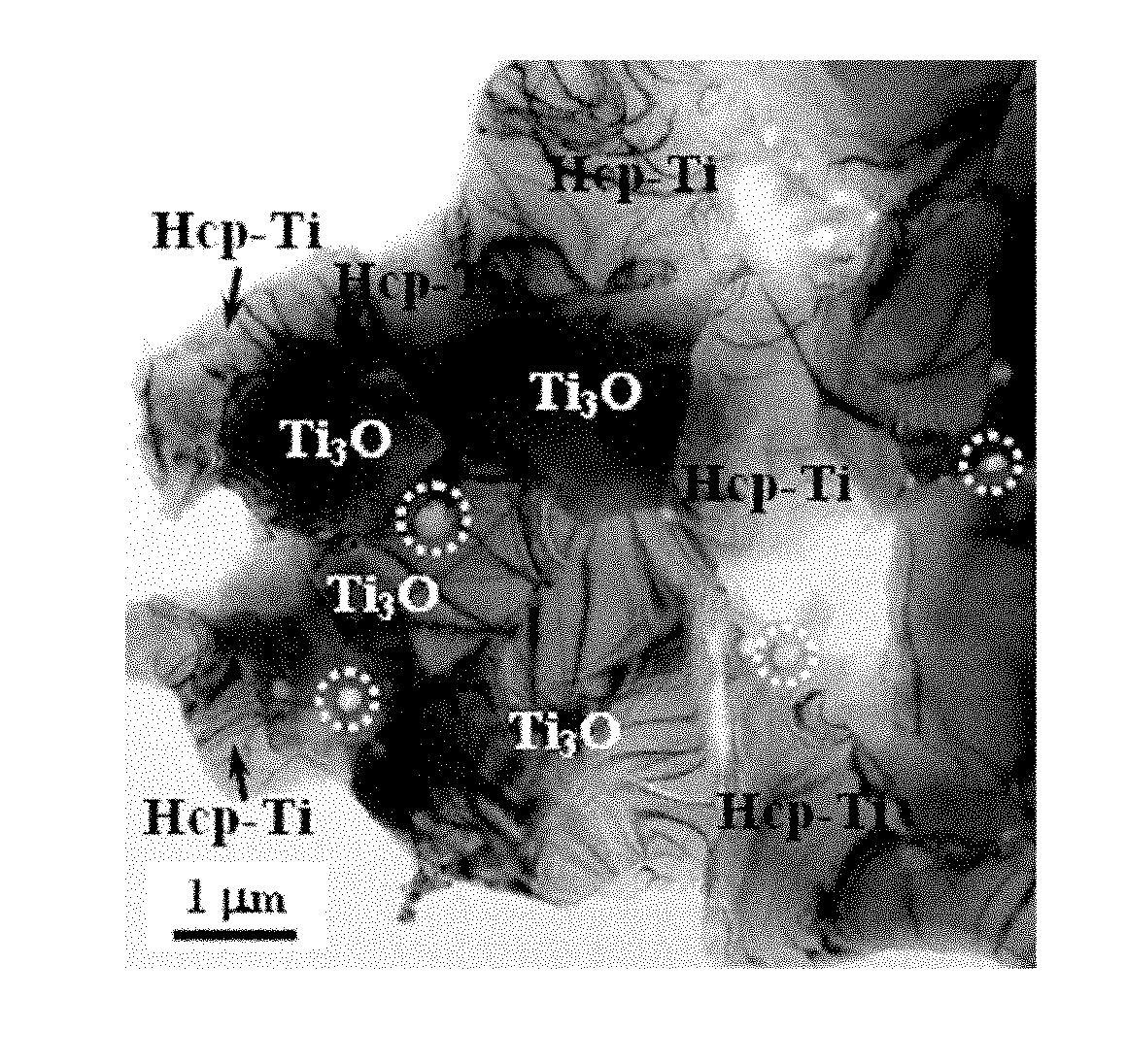 Titanium-based ultrafine grain or fine grain composite material with high compression ratio strength and preparation method thereof