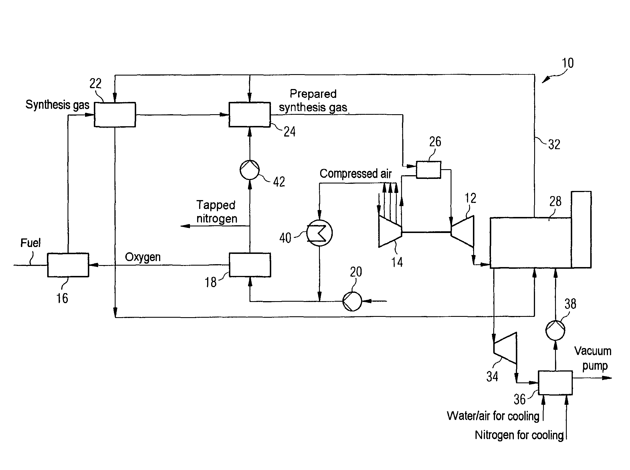 Method for increasing the efficiency of a combined gas/steam power station with integrated gasification combined cycle