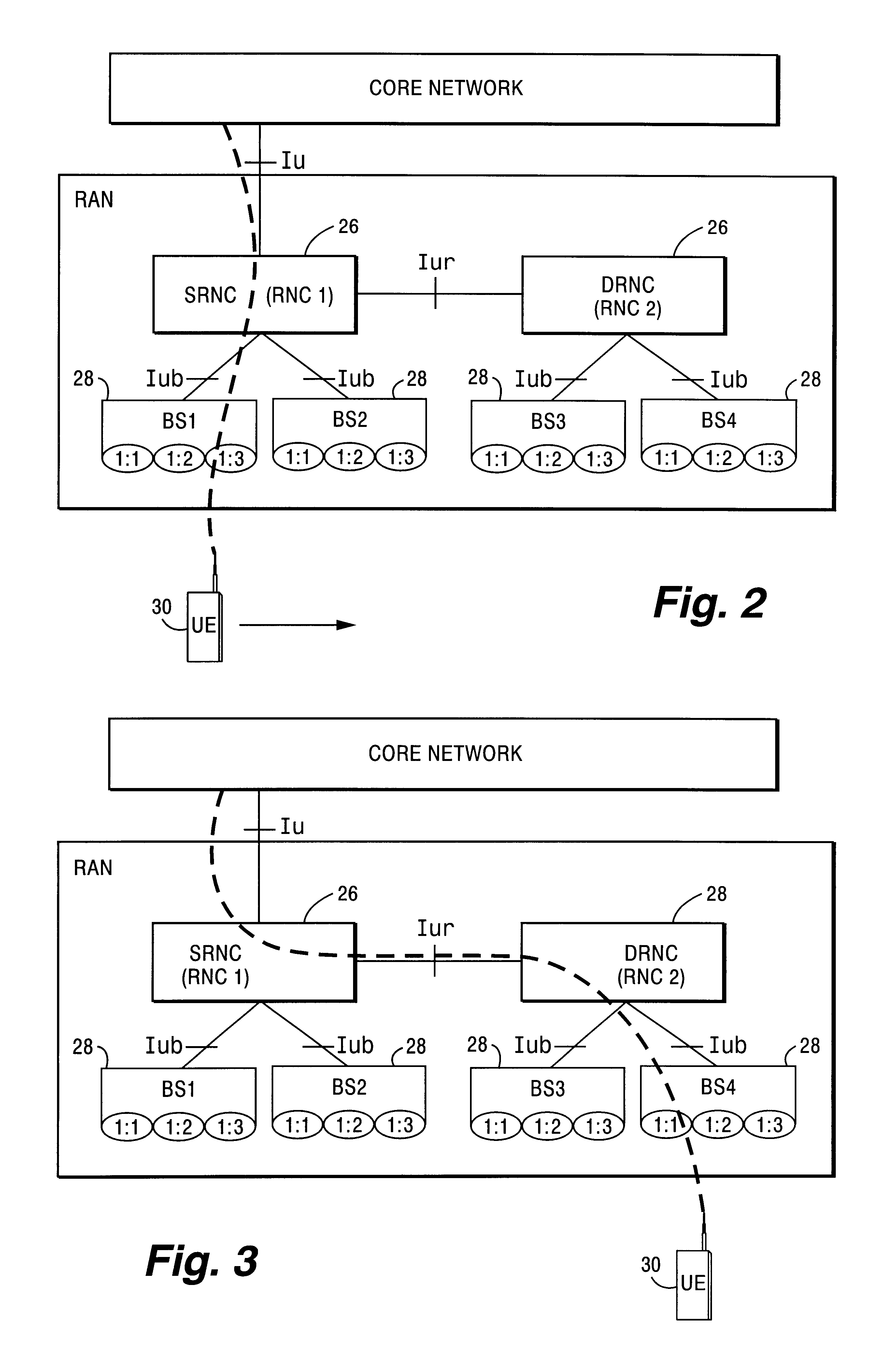 Variable transmission rate services in a radio access network