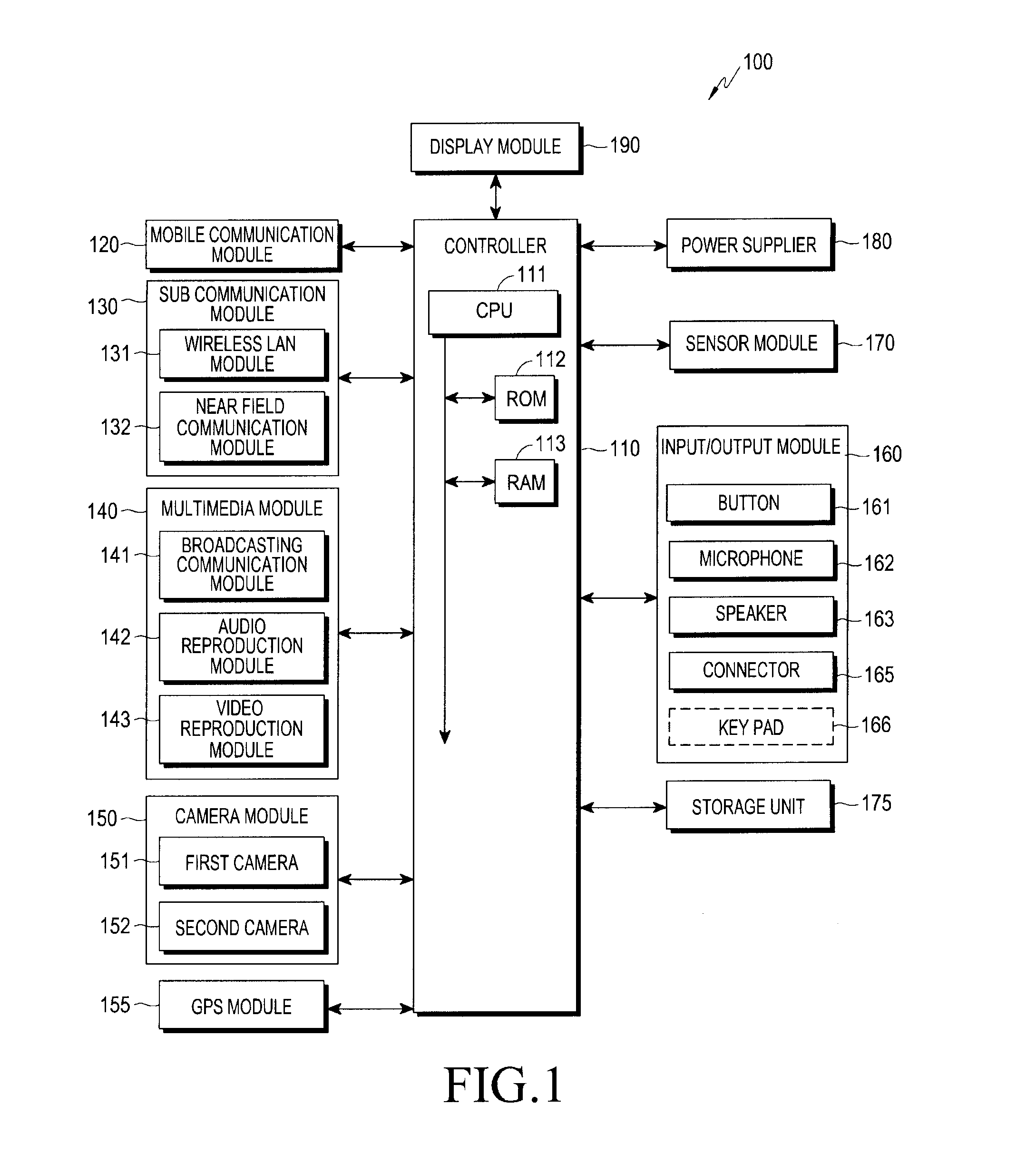 Apparatus and method for displaying menu in mobile device