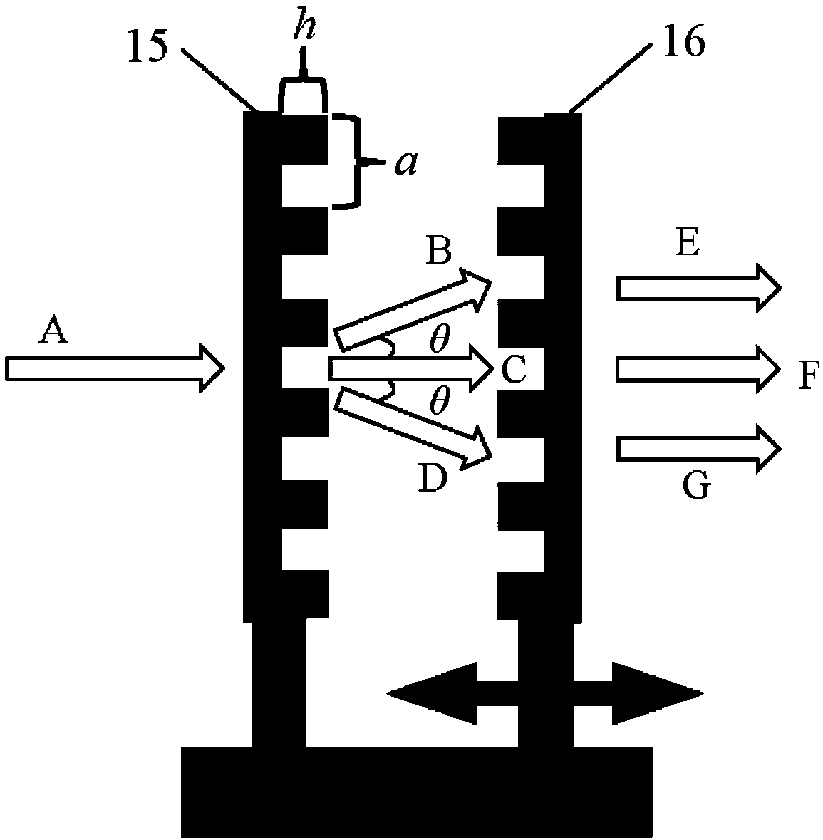 Double-femtosecond optical frequency comb generation device