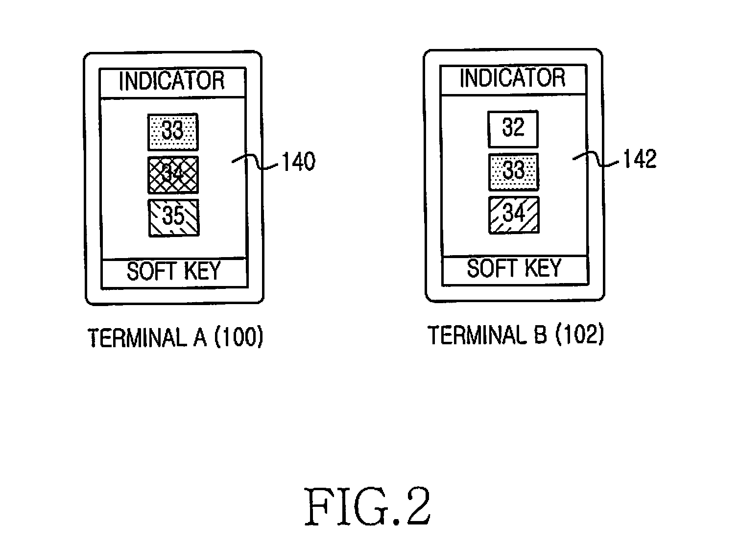 Pairing method and apparatus for ad-hoc connection in wireless communication terminal