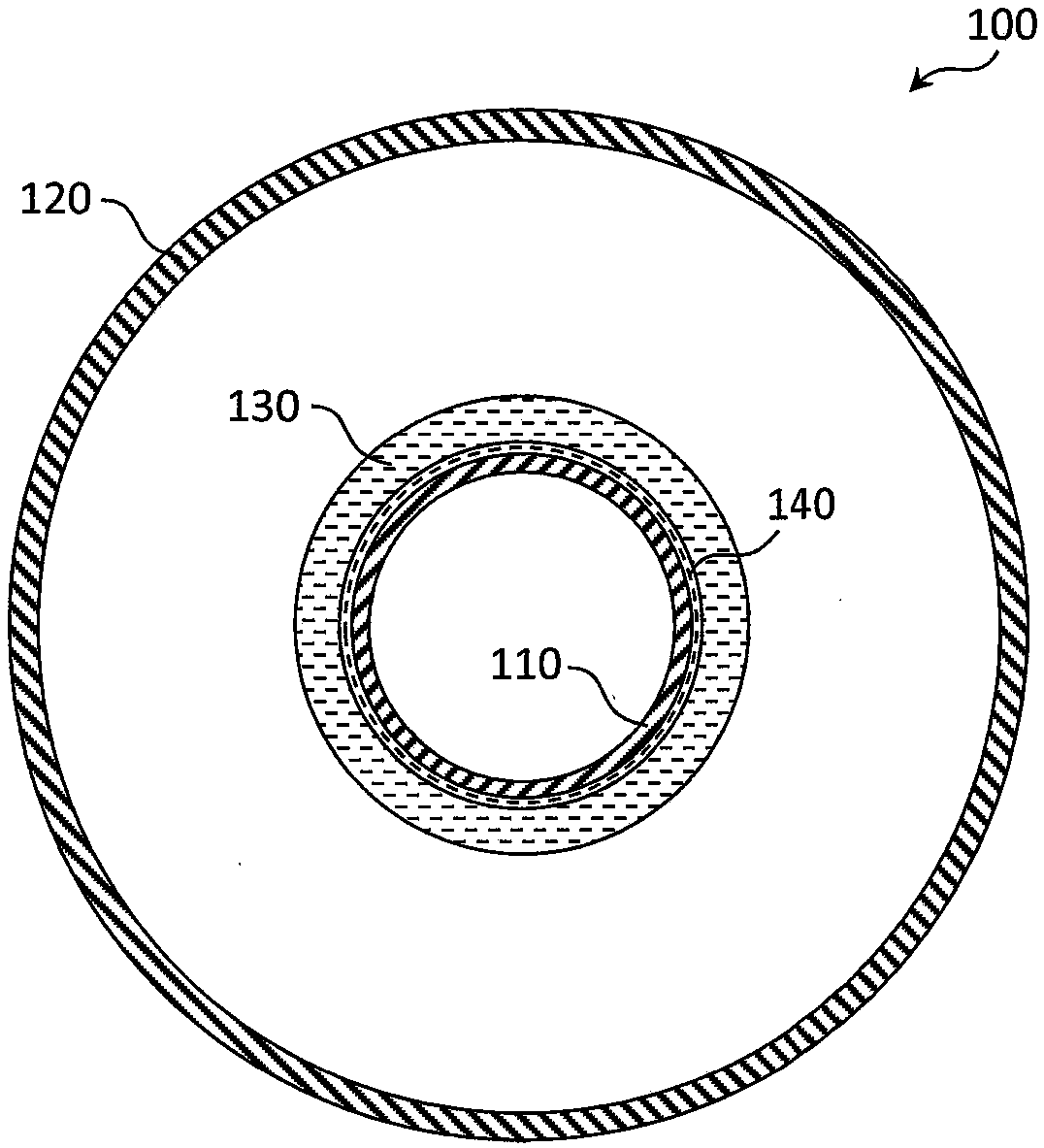 Coaxial cable and method of manufacturing a coaxial cable