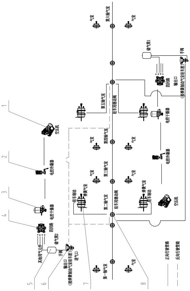 Parking brake system of rubber-wheel low-floor intelligent rail train