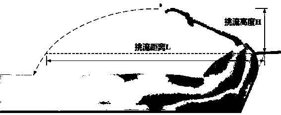 A design method of deflection surface parameters for steep-walled seawalls with tide reversal