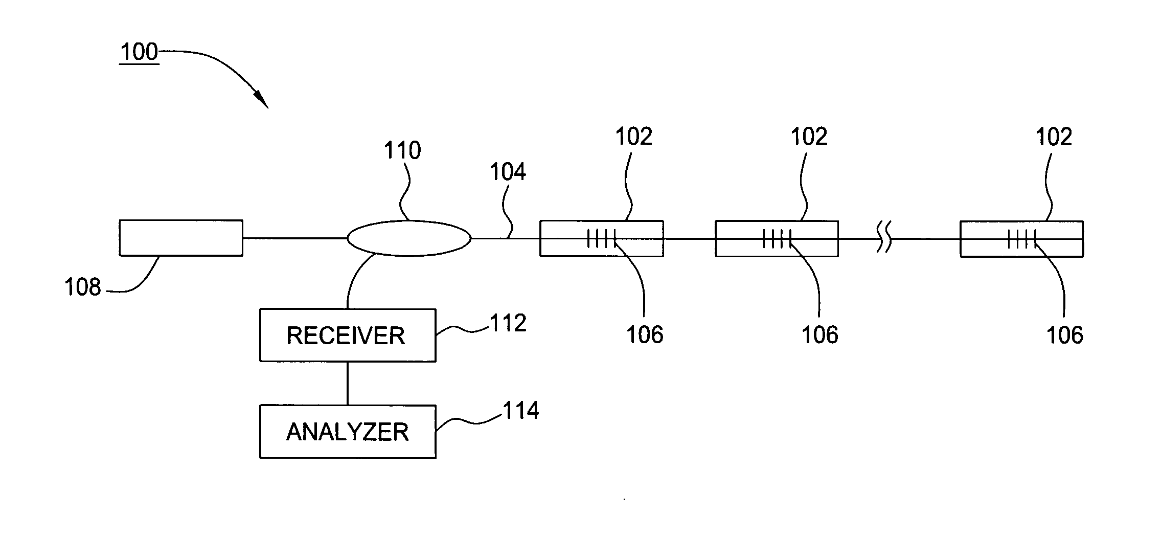 Dynamic optical waveguide sensor