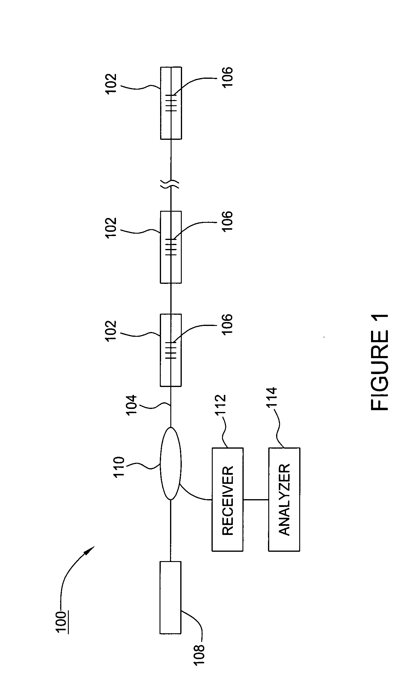 Dynamic optical waveguide sensor