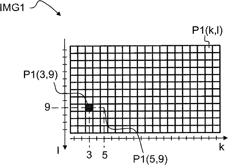 Determining color information using a binary sensor