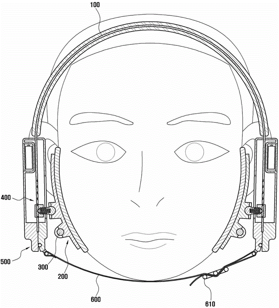 Face massager