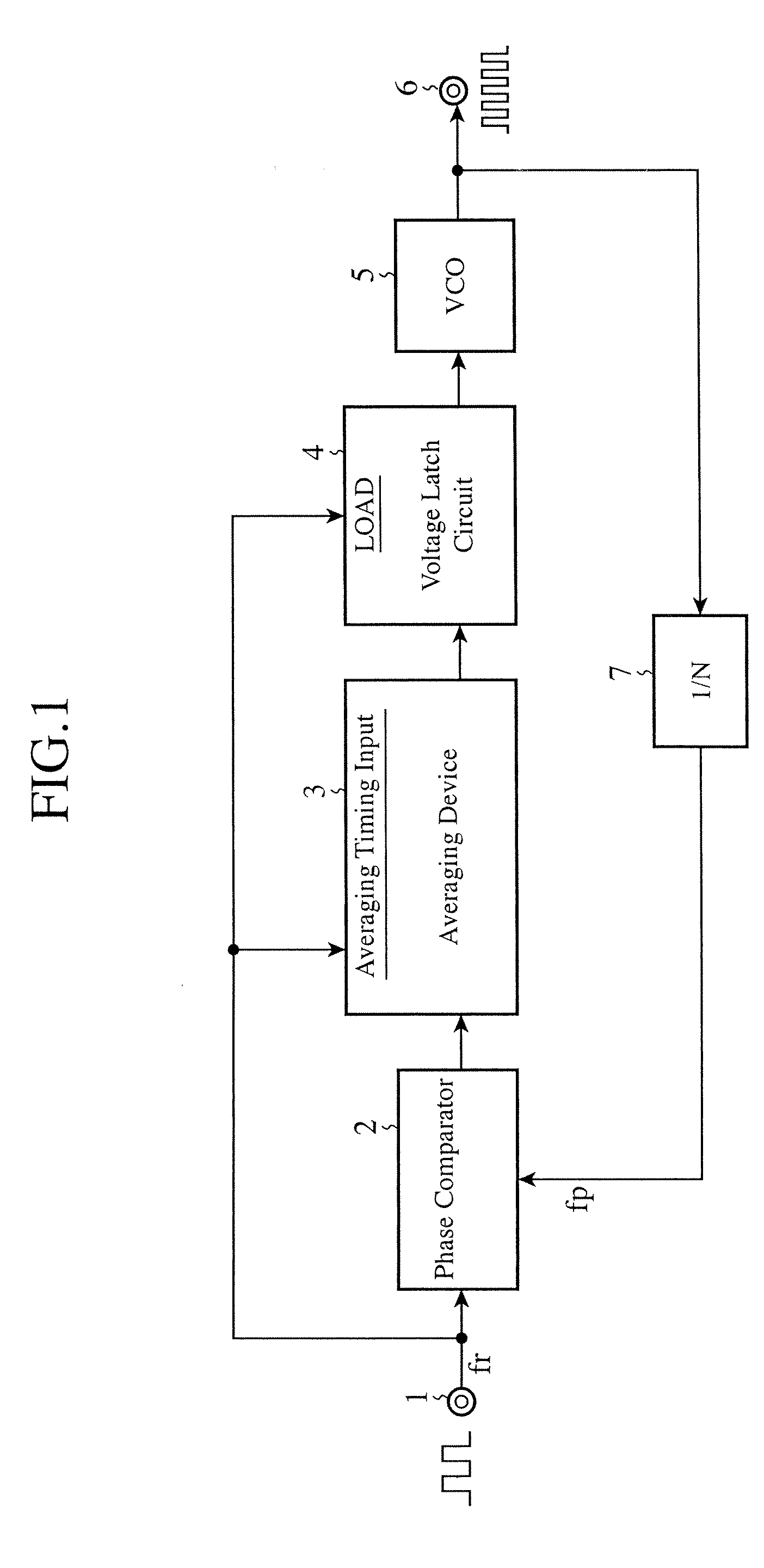 Pll Circuit And Design Method Thereof