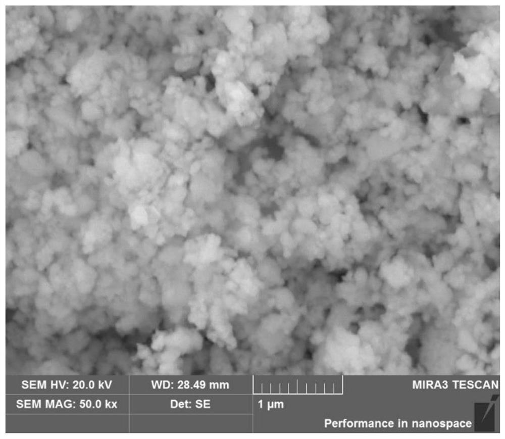 Novel composite cathode and manufacturing method of all-solid-state lithium battery