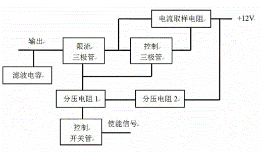 Current-limiting circuit