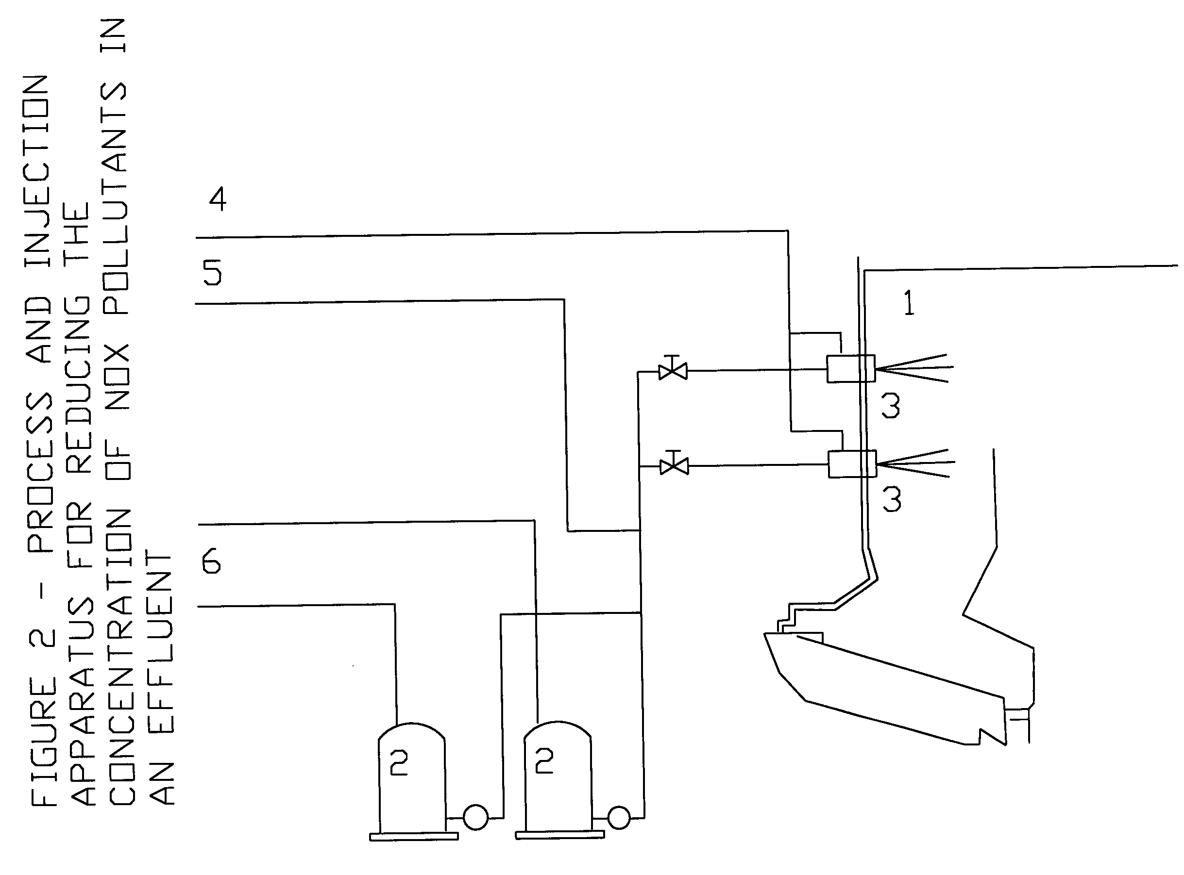 Process and injection apparatus for reducing the concentration of NOX pollutants in an effluent