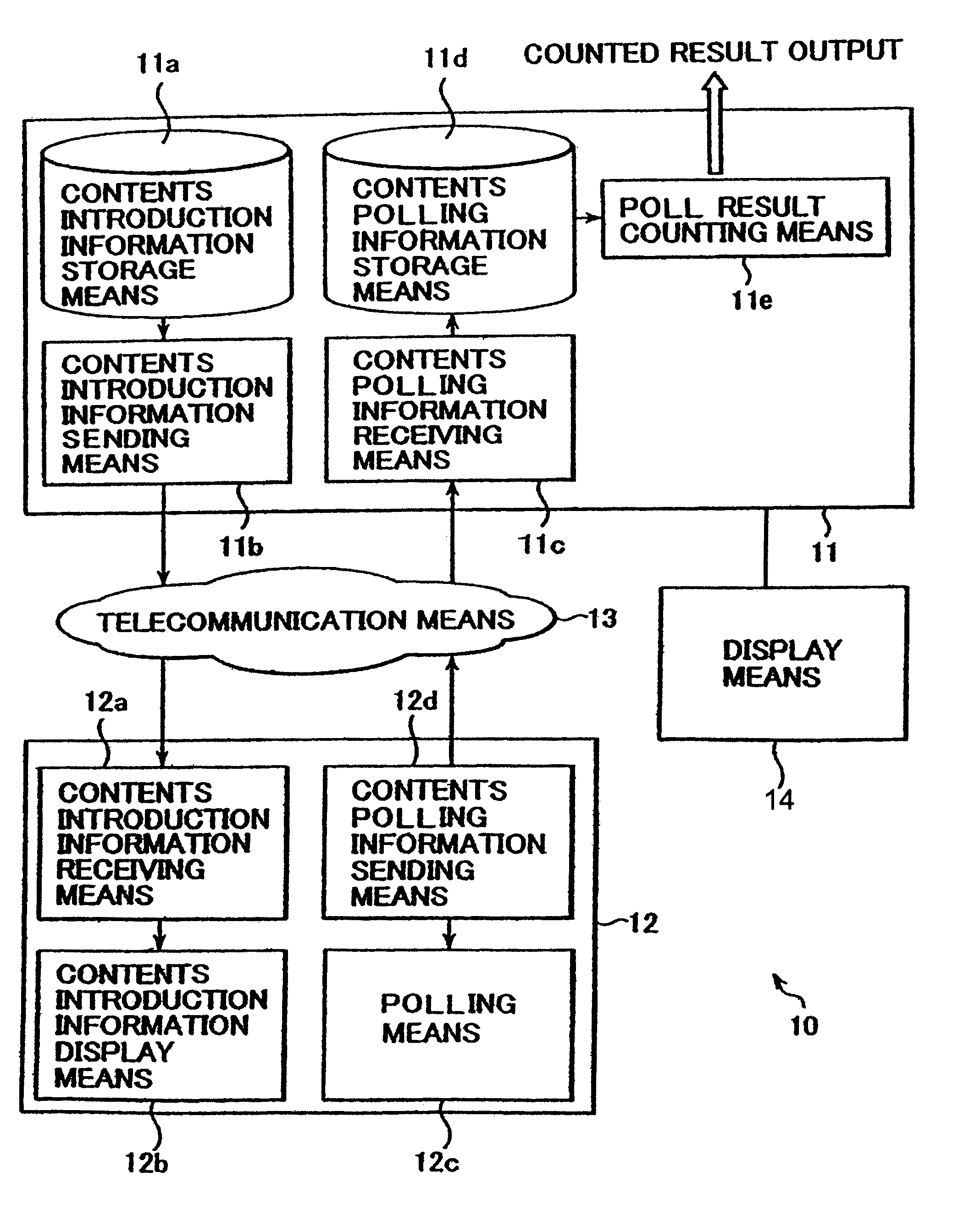 Contents market research system, contents market research apparatus, contents polling apparatus, contents market research method, and recording medium