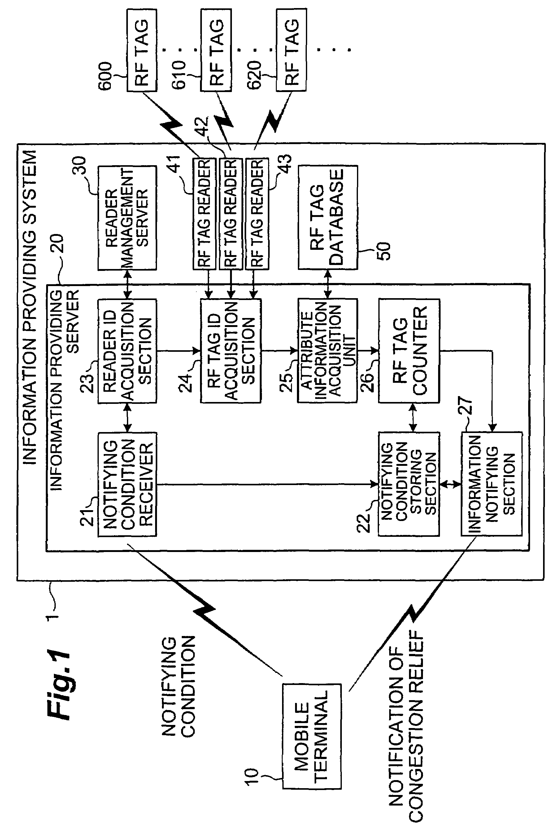 Server apparatus and information providing method